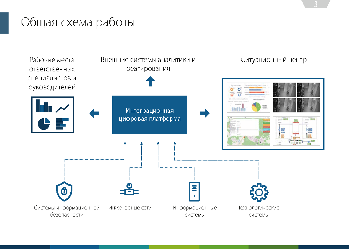 Контрольно-измерительные приборы