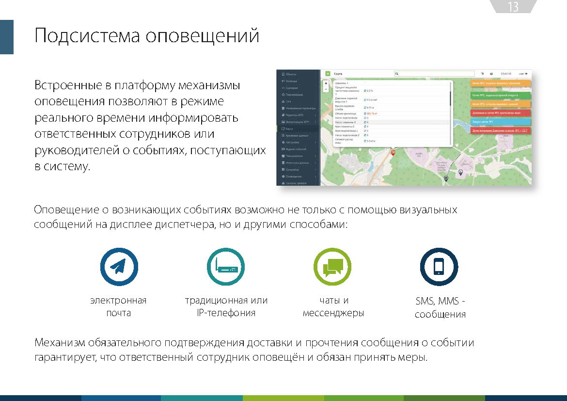 Контрольно-измерительные приборы
